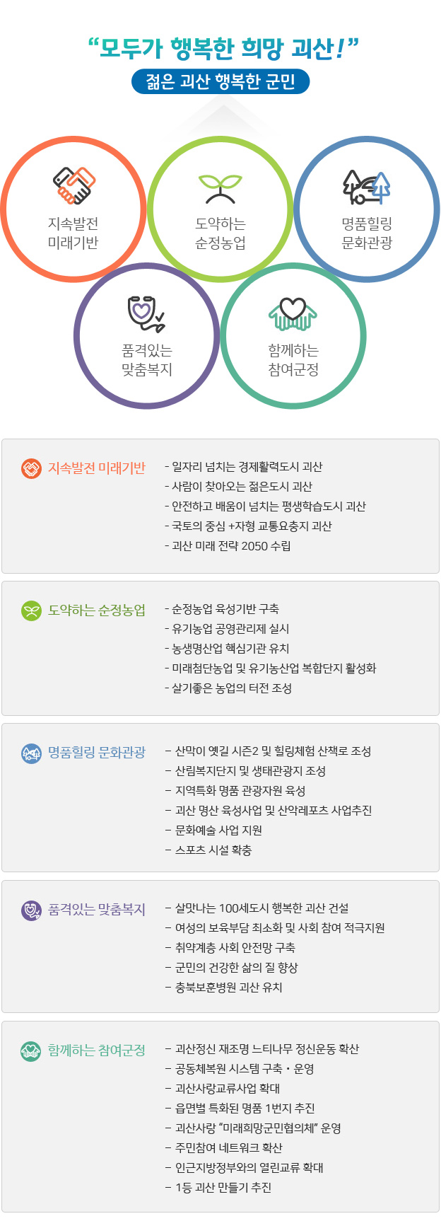 비젼과 목표, 군정방침 및 추진전략입니다.