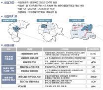 괴산군, ‘2027년 일반농산어촌개발사업’ 신규지구 선정 이미지