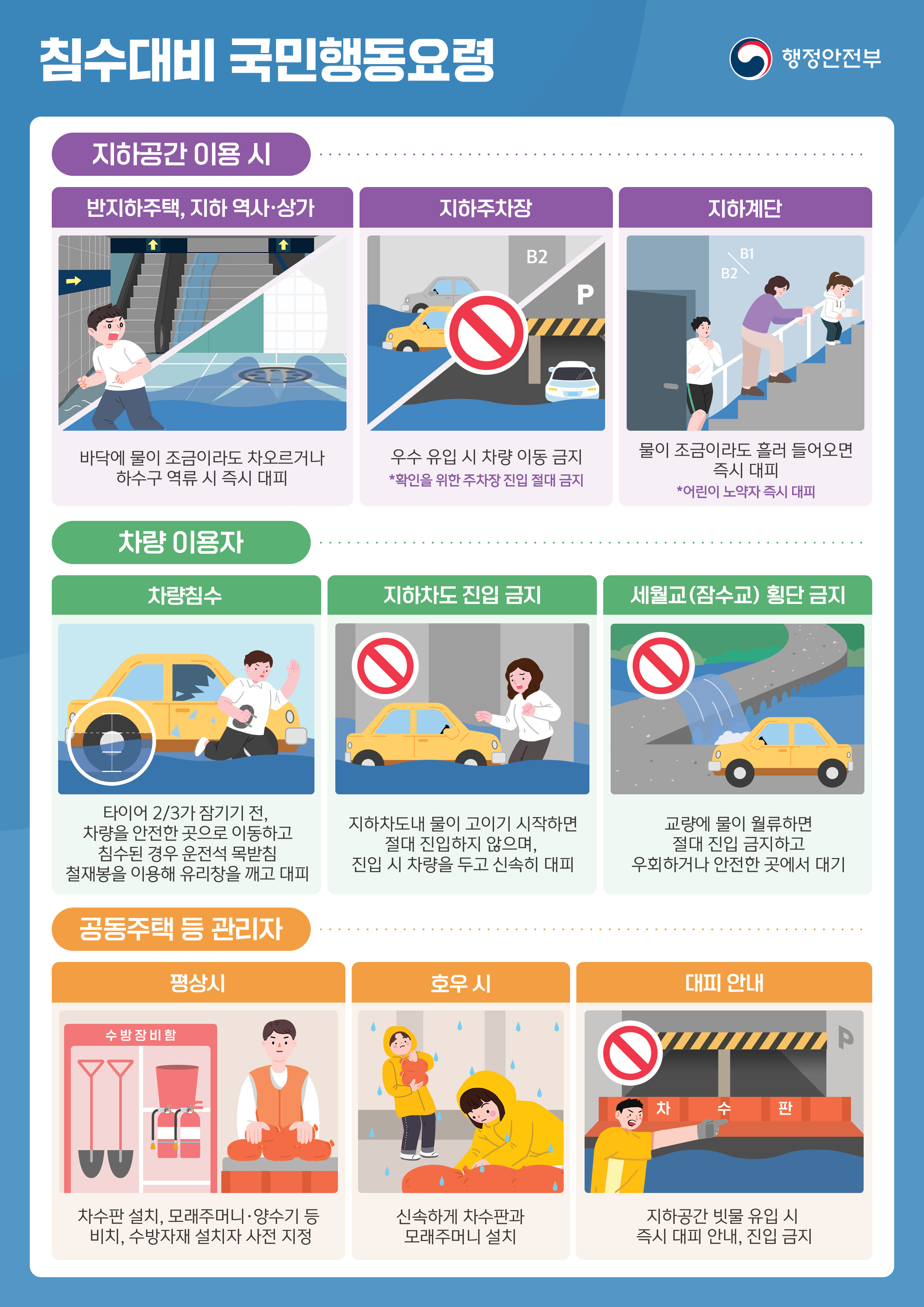 여름철 자연재난 국민행동요령 홍보 이미지2