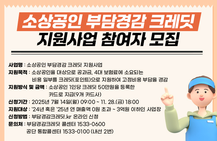 [소상공인 부담경감 크레딧 지원사업 참여자 모집]
사 업 명 : 소상공인 부담경감 크레딧 지원사업
지원목적 : 소상공인을 대상으로 공과금, 4대 보험료에 소요되는 비용 일부를 크레딧(포인트)으로 지원하여 고정비용 부담을 경감
지원방식 및 금액 : 소상공인 1인당 크레딧 50만원을 등록한 카드로 지급(9개 카드사)
신청기간 : 2025년 7월 14일(월) 09:00 ~ 11. 28.(금) 18:00
지원대상 : '24년 혹은 '25년 연 매출액 0원 초과 ~ 3억원 이하인 사업장
신청방법 : 부담경감크레딧.kr 온라인 신청
문 의 처 : 부담경감크레딧 콜센터 1533-0600 / 공단 통합콜센터 1533-0100 (내선 2번)