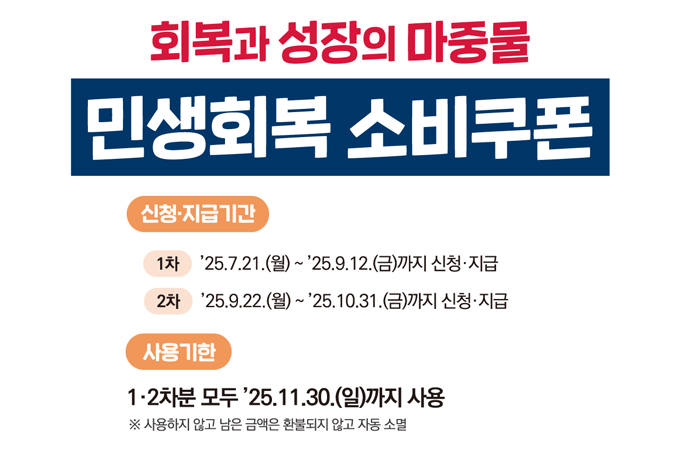 회복과 성장의 마중물
민생회복소비쿠폰
신청,지급기간
1차 25.7.21.(월)~25.9.12(금)까지 신청.지급
2차 25.9.22(월)~25.10.31.(금)까지 신청.지급
사용기한
1.2차분 모두 25.11.30.(일)까지 사용
※사용하지않고 남은 금액은 환불되지않고 자동 소멸