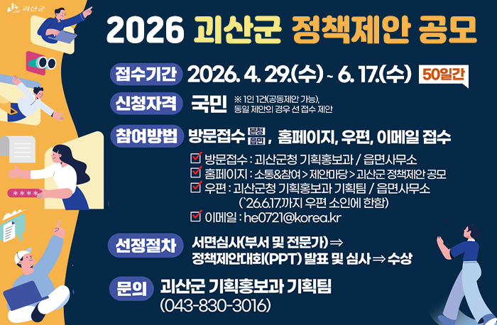 로고: 괴산군
2026 괴산군 정책제안 공모
접수기간: 202. 4. 29.(수) ~ 6. 17.(수) 50일간
신청자격: 국민 ※ 1인 1건(공동제안가능),중앙 제안의 경우선 접수 제안
참여방법: 방문접수(본청)(읍면), 홈페이지, 우편, 이메일 접수
방문접수: 괴산군청 기획홍보과/ 읍면사무소
홈페이지: 소통&참여>제안마당>괴산군정책제안공모
우편: 괴산군청 기획홍보과 기획팀/읍면사무소(26.6.17까지 우편 소인에 한함)
이메일: he0721@korea.kr
선정절차: 서면심사(부서 및 전문가)->정책제안대회(PPT) 발표 및 심사-> 수상
문의: 괴산군 기획홍보기획팀 (043-830-3016)