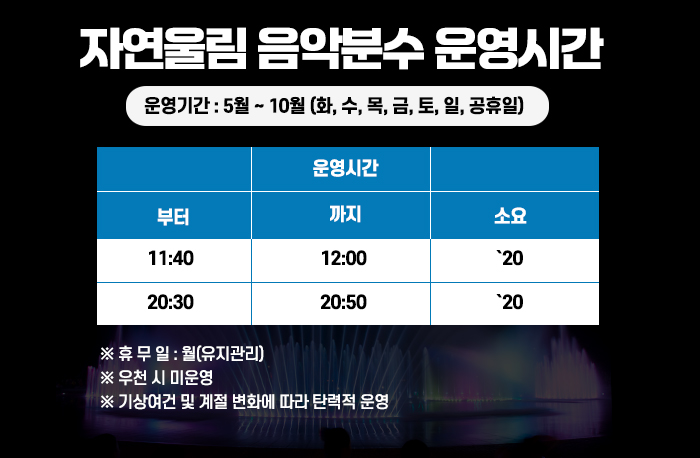 자연울림 음악분수 운영시간
운영기간 : 5월 ~ 10월 (화, 수, 목, 금, 토, 일, 공휴일)
운영시간: 11:40~12:00 / 20:30~20:50 20분
※ 휴 무 일 : 월(유지관리)
※ 우천 시 미운영
※ 기상여건 및 계절 변화에 따라 탄력적 운영