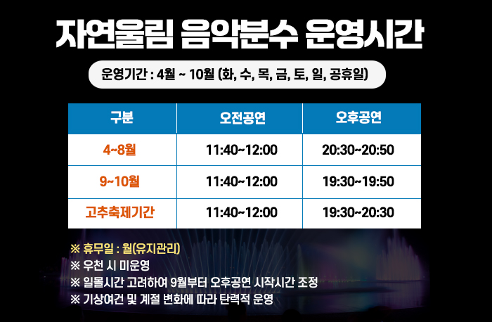 자연울림 음악분수 운영시간
운영기간 : 5월 ~ 10월 (화, 수, 목, 금, 토, 일, 공휴일)
운영시간: 11:40~12:00 / 20:30~20:50 20분
※ 휴 무 일 : 월(유지관리)
※ 우천 시 미운영
  ※ 일몰시간 고려하여 9월부터 오후공연 시작시간 조정  
  ※ 기상여건 및 계절 변화에 따라 탄력적 운영