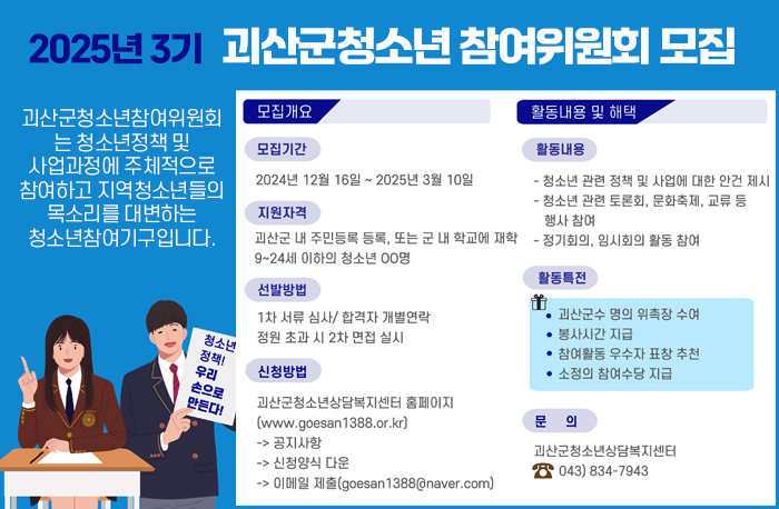 2025년 3기 괴산군청소년참여위원회 모집

괴산군청소년참여위원회는 청소년정책 및 사업과정에 주체적으로 참여하고
지역청소년들의 목소리를 대변하는 청소년참여기구입니다.
이미지:청소년 정책! 우리 손으로 만든다!
모집개요
모집기간:2024년 12월 16일 ~ 2025년 3월 10일
지원자격:괴산군 내 주민등록 등록, 또는 군 내 학교에 재학 - 정기회의, 임시회의 활동 참여 9~24세 이하의 청소년 00명
선발방법:1차 서류 심사/ 합격자 개별연락 정원 초과 시 2차 면접 실시
신청방법:괴산군청소년상담복지센터 홈페이지
(www.goesan1388.or.kr)
-> 공지사항-> 신청양식 다운->이메일 제출(goesan1388@naver.com)
할동내용 및 해택
활동내역:-청소년 관련 정책 및 사업에 대한 안건 제시
- 청소년 관련 토론회, 문화축제, 교류 등 행사 참여
- 정기회의, 임시회의 활동 참여
활동특전: • 괴산군수 명의 위촉장 수여
•봉사시간 지급
•참여활동 우수자 표창 추천
• 소정의 참여수당 지급
문의 : 괴산군청소년상담복지센터 043) 834-7943