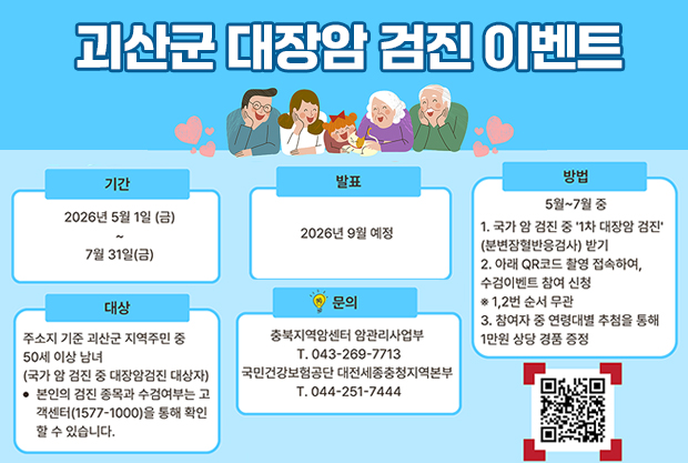 괴산군 대장암 검진 이벤트
기간: 2026년 5월 1일 (금)~7월 31일(금)
대상: 주소지 기준 괴산군 지역주민 중 50세 이상 남녀
(국가 암 검진 중 대장암검진 대상자) • 본인의 검진 종목과 수검여부는 고 객센터(1577-1000)을 통해 확인 할 수 있습니다.
발표 : 2026년 9월 예정
문의: 충북지역암센터 암관리사업부 T. 043-269-7713
국민건강보험공단 대전세종충청지역본부 T. 044-251-7444
방법: 5월~7월 중
1. 국가 암 검진 중 '1차 대장암 검진' (분변잠혈반응검사) 받기
2. 아래 QR코드 촬영 접속하여, 수검이벤트 참여 신청 ※1,2번 순서 무관
3. 참여자 중 연령대별 추첨을 통해 1만원 상당 경품 증정
QR주소:http://m.nhis.or.kr:8080/response/jsp/survey/Survey.jsp