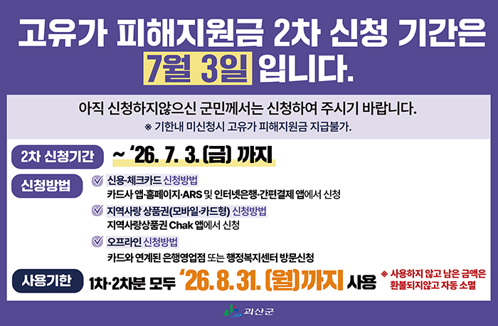고유가 피해지원금 2차 신청 기간은 7월 3일입니다.
아직 신청하지않으신 군민께서는 신청하여 주시기 바랍니다.
*기한내 미신청시 고유가 피해지원금 지급불가.
2차 신청기간:~‘26.7.3.(금) 까지
신청방법:
- 신용·체크카드 신청방법 카드사 앱·홈페이지·ARS 및 인터넷은행·간편결제 앱에서 신청
- 지역사랑 삼푼권(모바일·카드형)신청방법 지역사랑 상품권 Chak 앱에서 신청
- 오프라인 신청방법 카드와 연계된 은행영업점 또는 행정복지센터 방문신청
사용기한: 1차·2차 모두 ’26.8.31.(월)까지 사용
*사용하지 않고 남은 금액은 환불되지않고 자동 소멸 
로고:괴산군