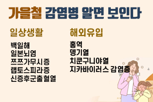 가을철 감염병 알면 보인다!!!
일상생활
백일해
ᆞ일본뇌염
쯔쯔가무시증
랩토스피라증.
신증후군출혈열

해외유입
홍역
치쿤구니야열•
뎅기열
지카바이러스 감염증