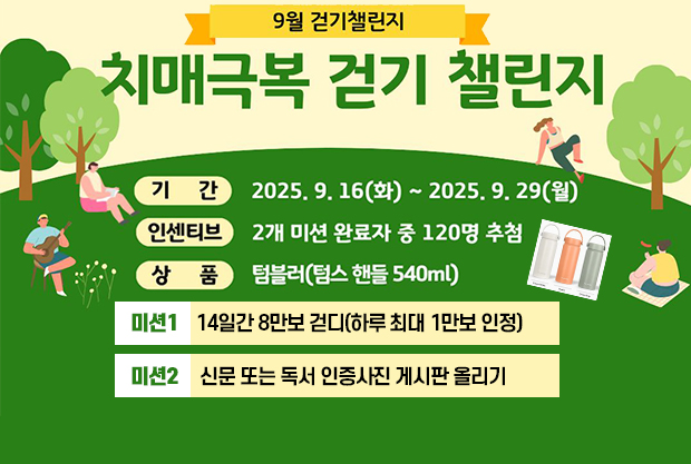 9월 걷기챌린지
치매 극복 걷디 챌린지
기간:2025.9.16.(화)~2025.9.29.(월)
인센티브:2개 미션 완료자 중 120명 추첨
상품:텀블러(텀스 핸들 540ml)
미션1    14일간 8만보 걷디(하루 최대 1만보 인정)
미션2     신문 또는 독서 인증사진 게시판 올리기