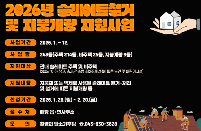 2026년 슬레이트철거 및 지붕개량 지원사업
사업기간 : 2026. 1. ~ 12.
사업량 :248동주택 214동, 비주택 25동, 지붕개량 9동)
지원대상 :관내 슬레이트 주택 및 비주택(200mm이하 창고, 축사,건축법」제2조제2항에 따른 노인 및 어린이시설)
지원내용: 지붕재 또는 벽체로 사용된 슬레이트철거·처리 및 철거에 따른 지붕개량 등
신청기간:2026. 1. 26.(월)~2.20.금()
접수처:해당읍·면사무소
문 의:환경과 탄소기후팀 043-830-3628
