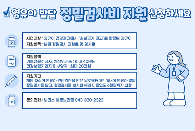 영유아 발달 정밀검사비 지원 신청하세요
사업대상 : 영유아 건강검진에서 "심화평가 권고"로 판정된 영유아
지원항목 : 발달 정밀검사 진찰료 및 검사료
지원금액 : 
기초생활수급자, 차상위계층 : 최대 40만원 
건강보험가입자 피부양자 : 최대 20만원
지원기간 :해당 차수의 영유아 건강검진을 받은 날로부터 1년 이내에 영유아 발달 정밀검사를 받고, 정밀검사를 실시한 해의 다음연도 6월말까지 신청
문의전화 : 보건소 방문보건팀 043-830-2323